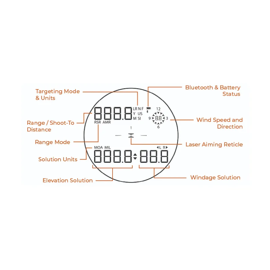 BR10-Display-square Final.webp