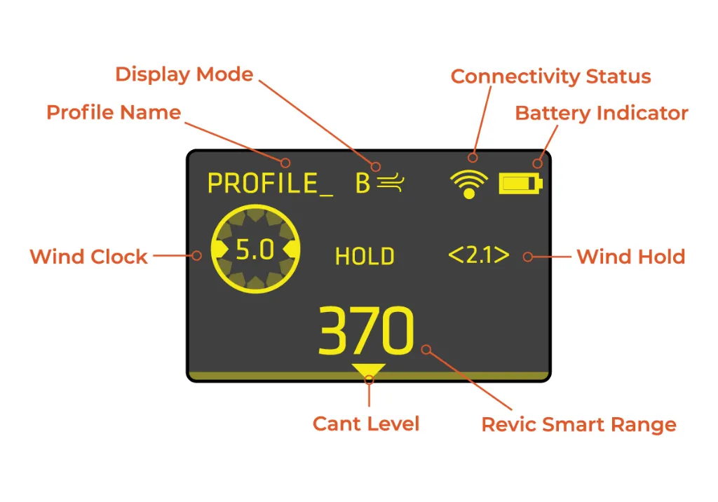HUD GRAPHIC.webp
